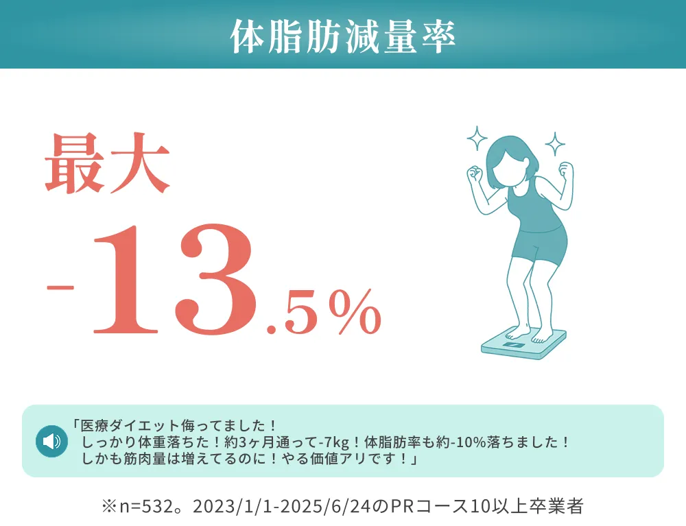 URARAクリニック02