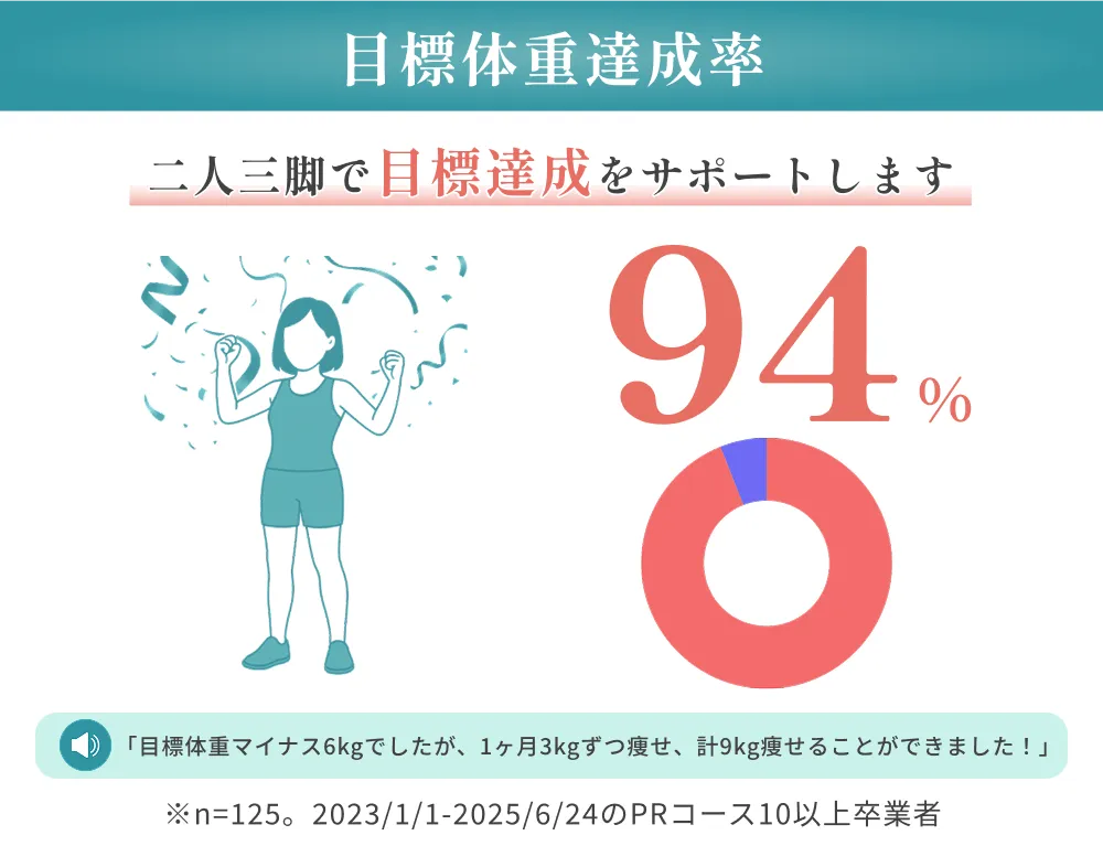 URARAクリニック03