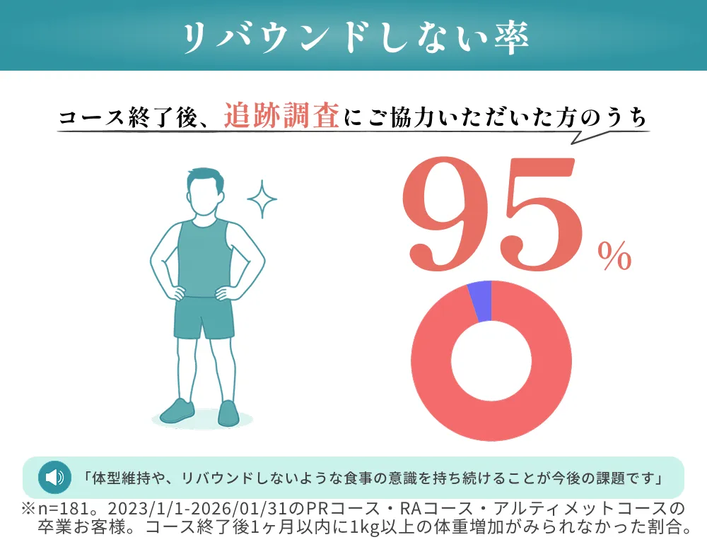 URARAクリニック04