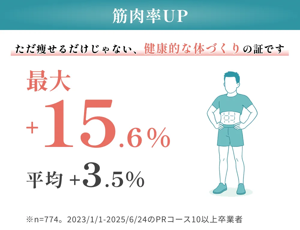 URARAクリニック05